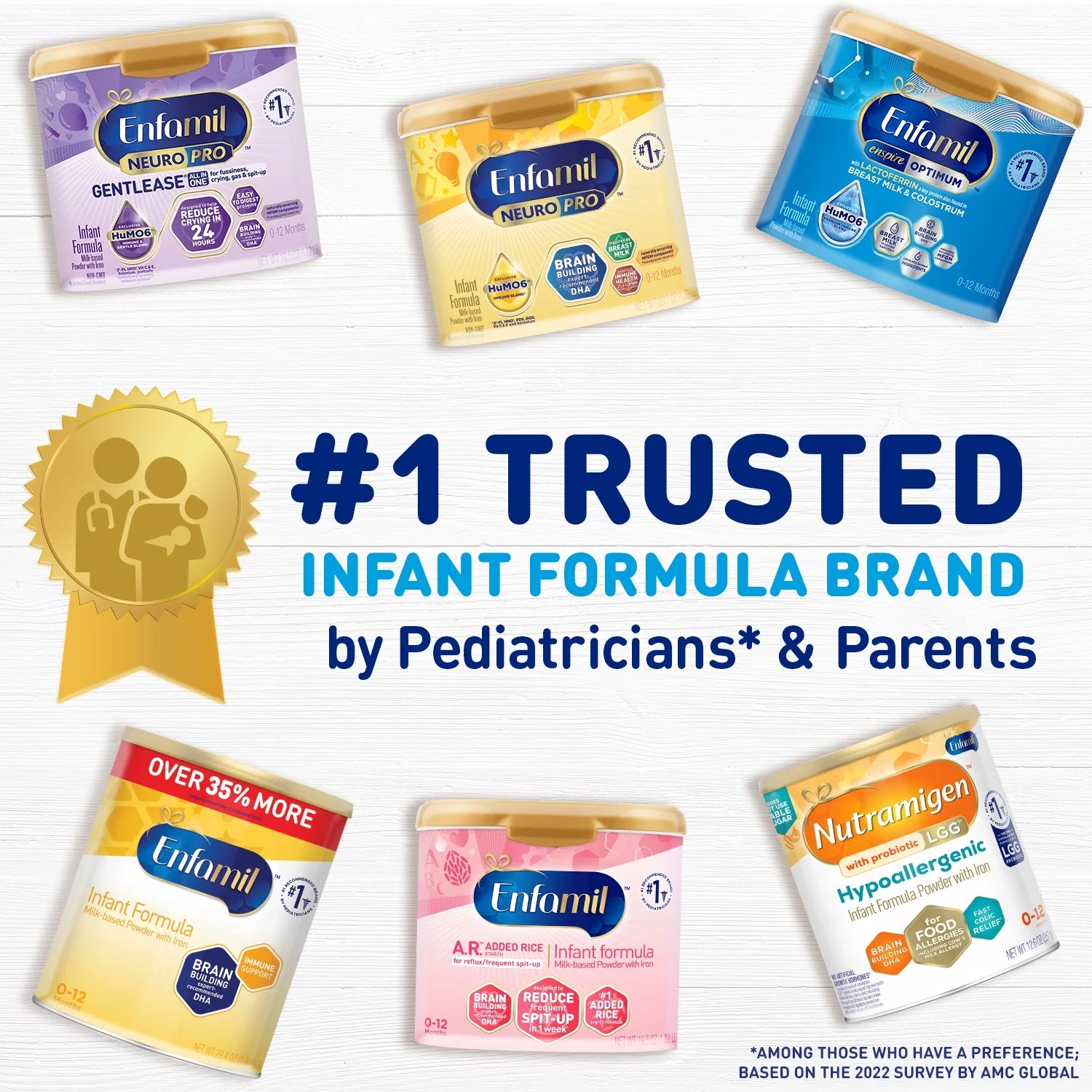Enfamil Infant Formula, Milk-based Baby Formula with Iron, Powder Can, 12.5 Oz E13837