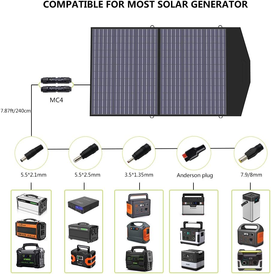 Foldable Solar Panel 100W Portable Solar Charger O8596