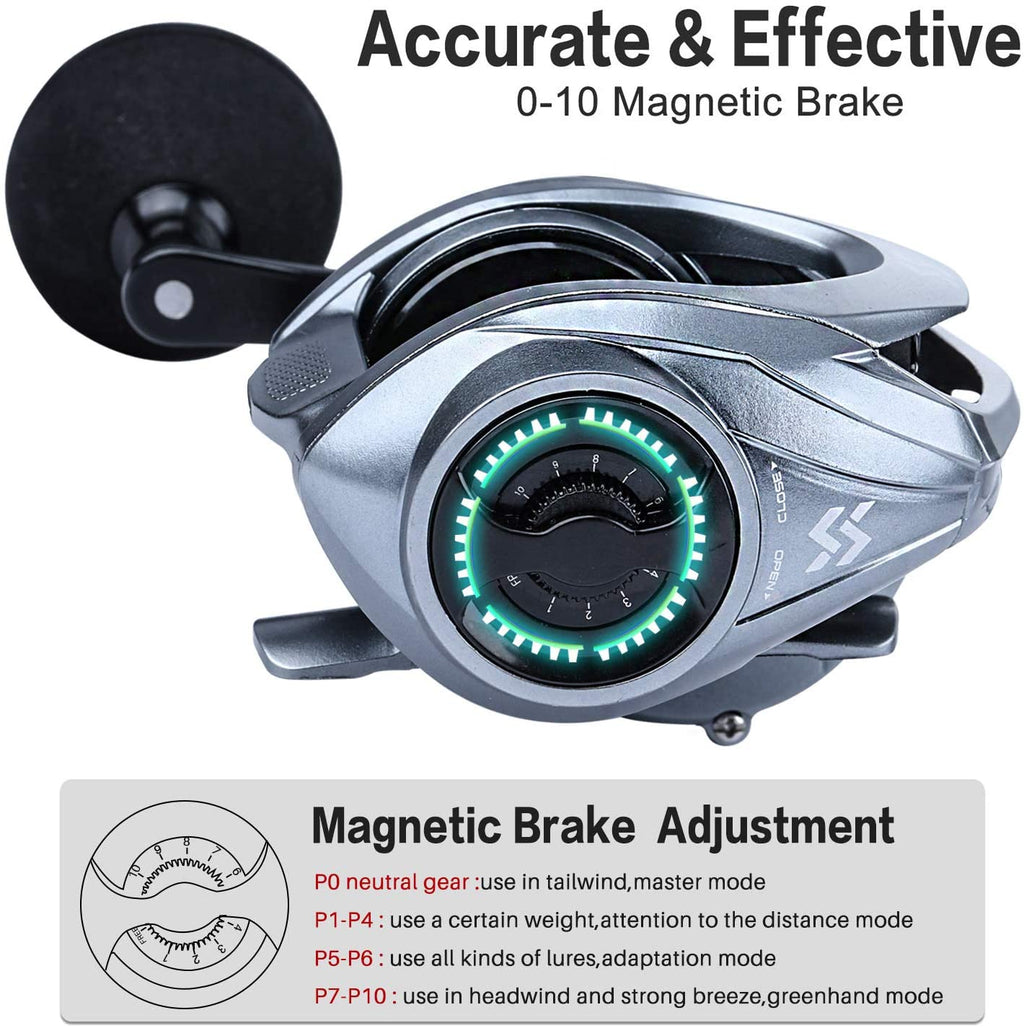 Baitcasting Fishing Reel with 9+1 Ball Bearings, Gear Ratio 8.0:1 S3303
