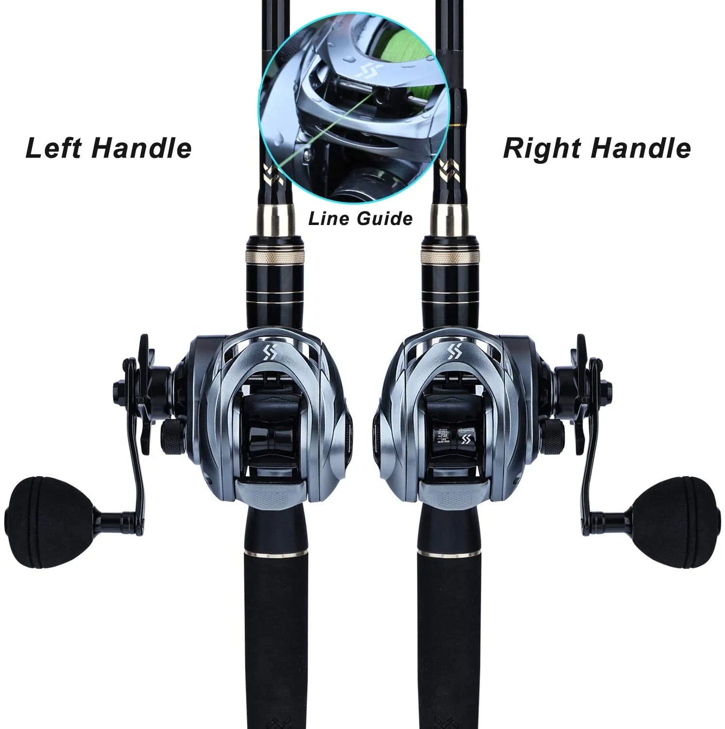Baitcasting Fishing Reel with 9+1 Ball Bearings, Gear Ratio 8.0:1 S3303