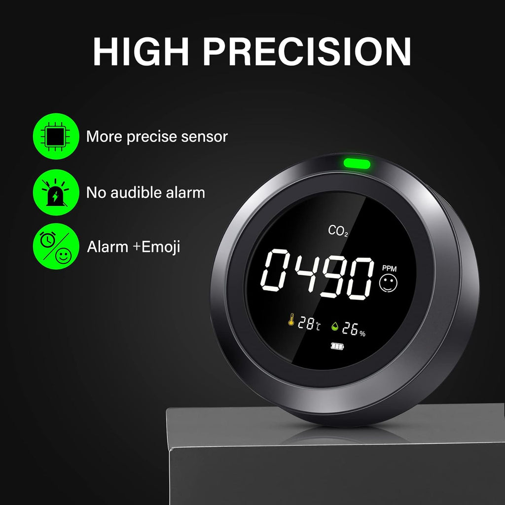 CO2 Detector, Real-Time Display CO2 Meter, 3-in 1 Indoor Air Quality Monitor B162