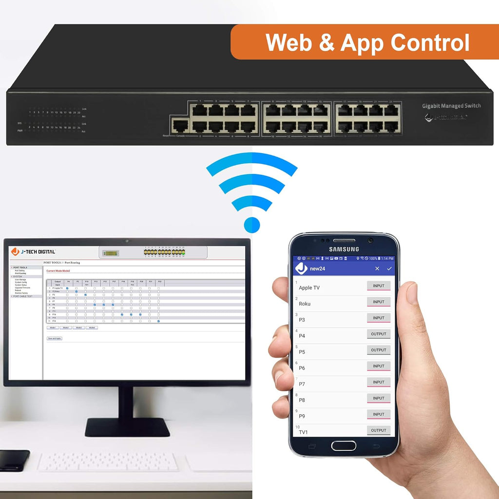 24 Ports Gigabit Ethernet Smart Managed Switch K766250