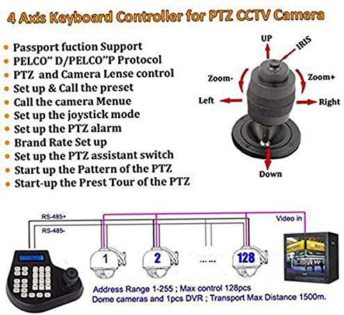 PTZ Speed Dome Camera Controller with 4D Joystick and RS485 Input E725