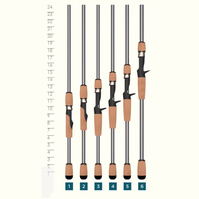 Casting Rod E4747
