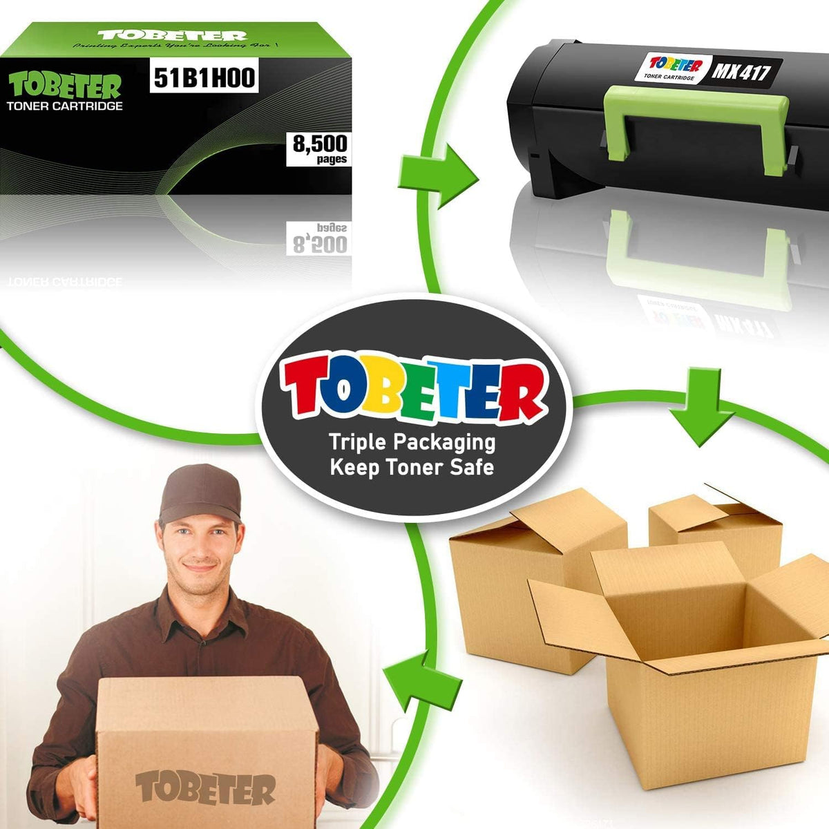 Remanufactured Toner Cartridge for Lexmark 51B1H00 (1 Pack) W6183