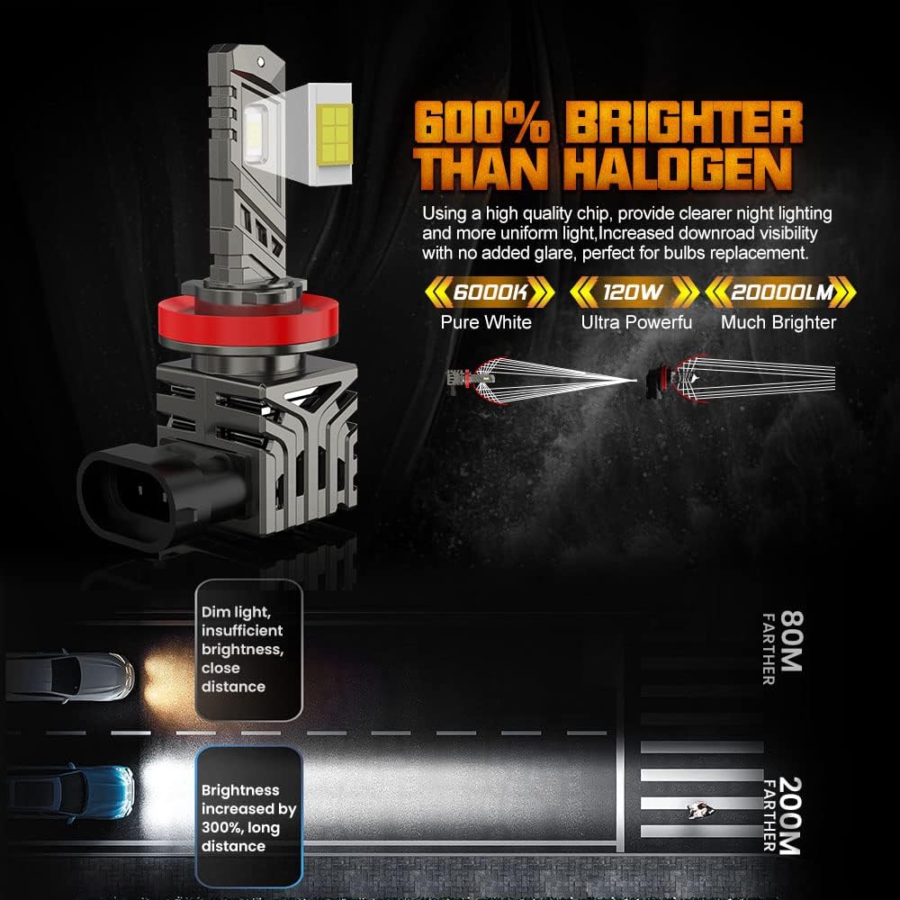 H11 LED Headlight Bulbs 20000LM 110W 6000K Bright White Pack of 2 C344698