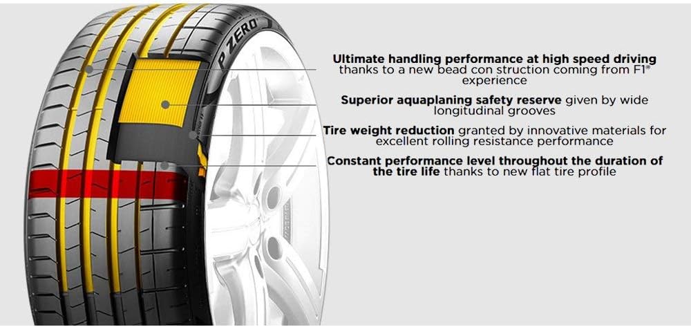 235/35ZR20 88(Y) Performance Radial Tire V823879