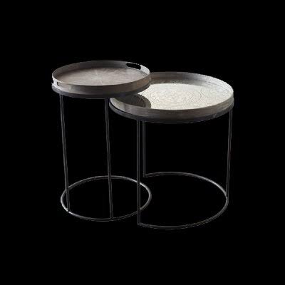 Nesting Tables M940419