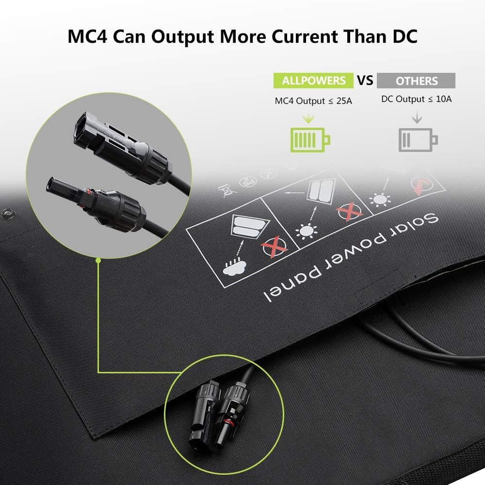 Foldable Solar Panel 100W Portable Solar Charger O8596