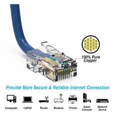 150ft Cat5e Ethernet Non-Booted Cable Blue J395