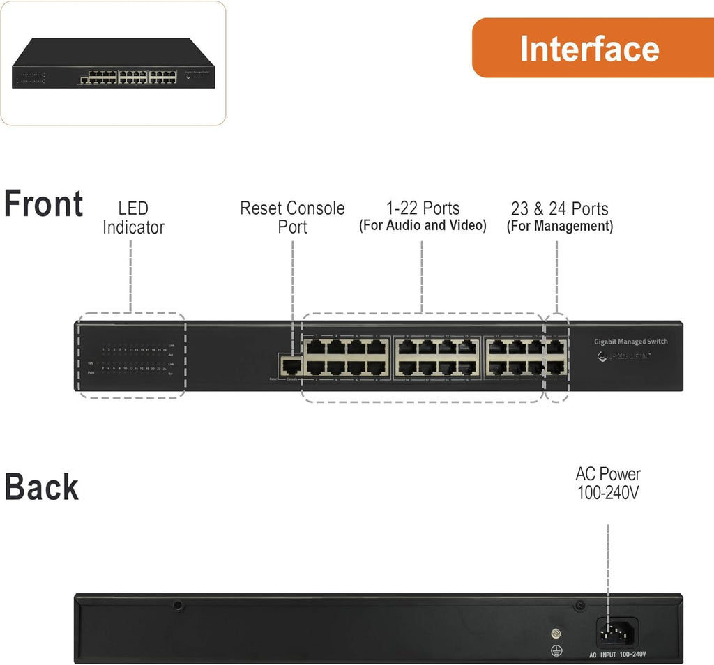 24 Ports Gigabit Ethernet Smart Managed Switch K766250