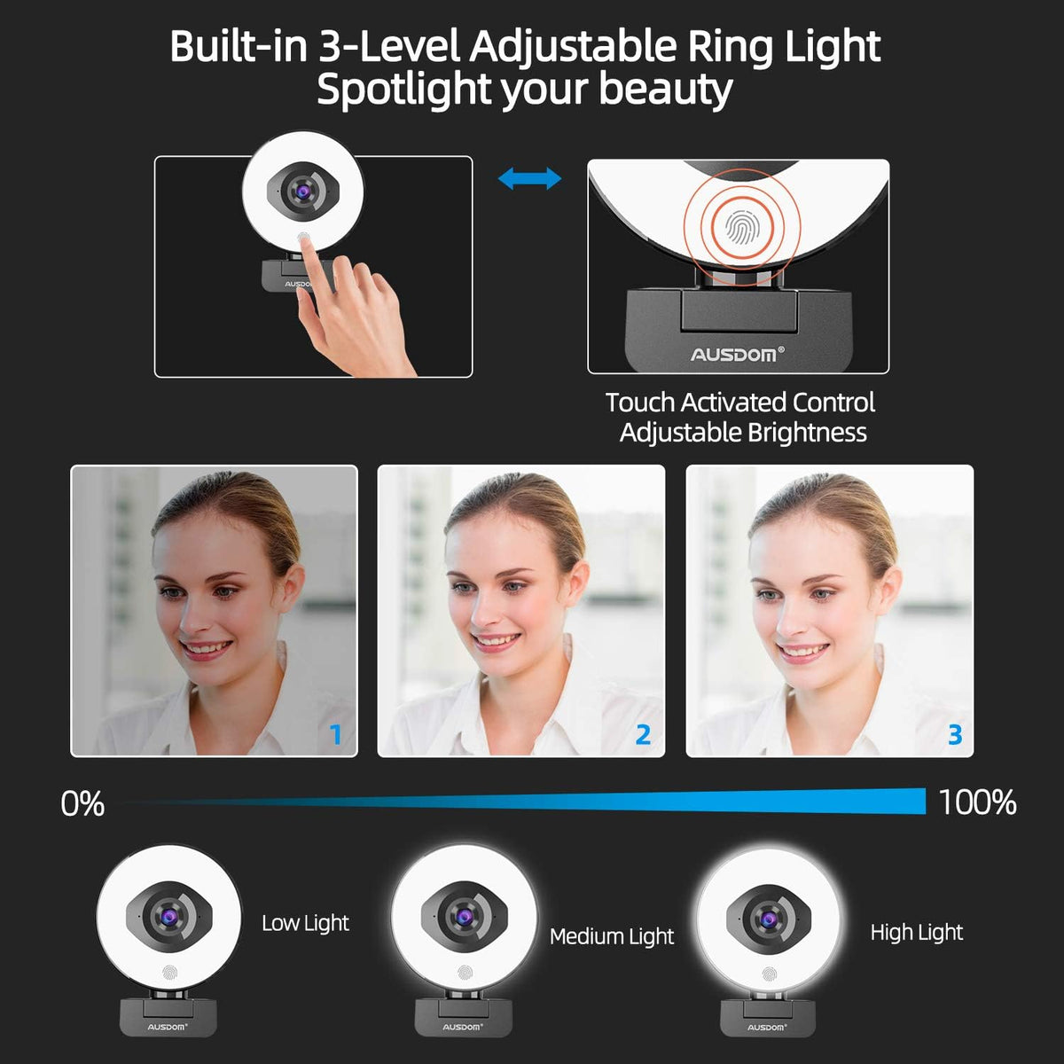 FHD 1080p 60fps Webcam with Ring Light, 75° FOV, Dual Microphones, External Tripod C623