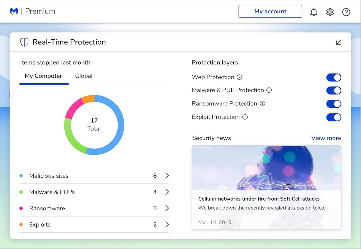 Antivirus Software 5 Device 1 Year Z9691