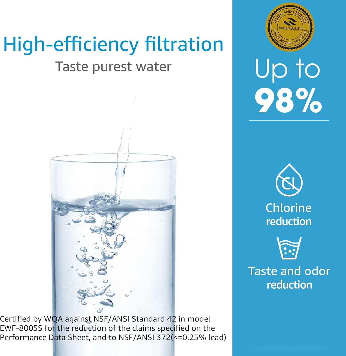 Filter Cartridge Pack of 2 R45747