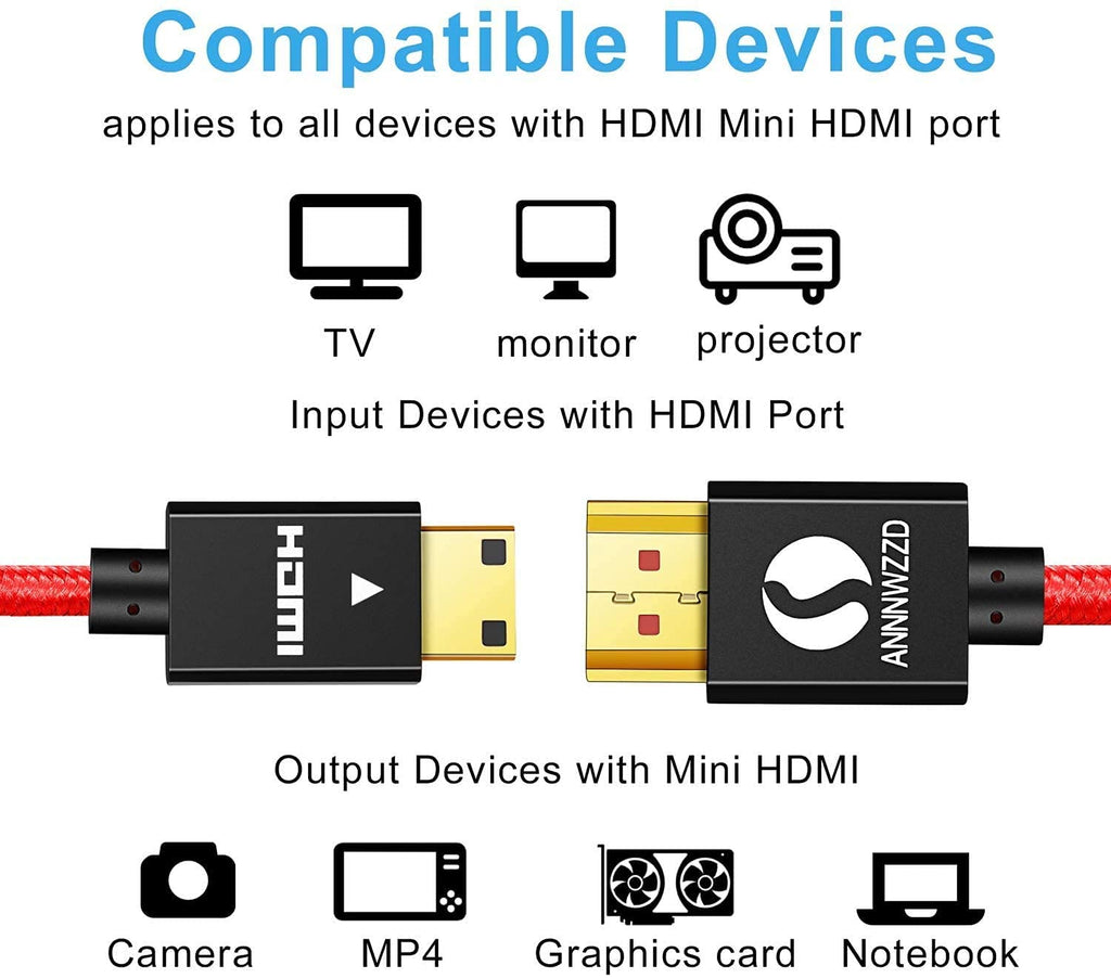 Mini HDMI to HDMI Cable 1M B17628