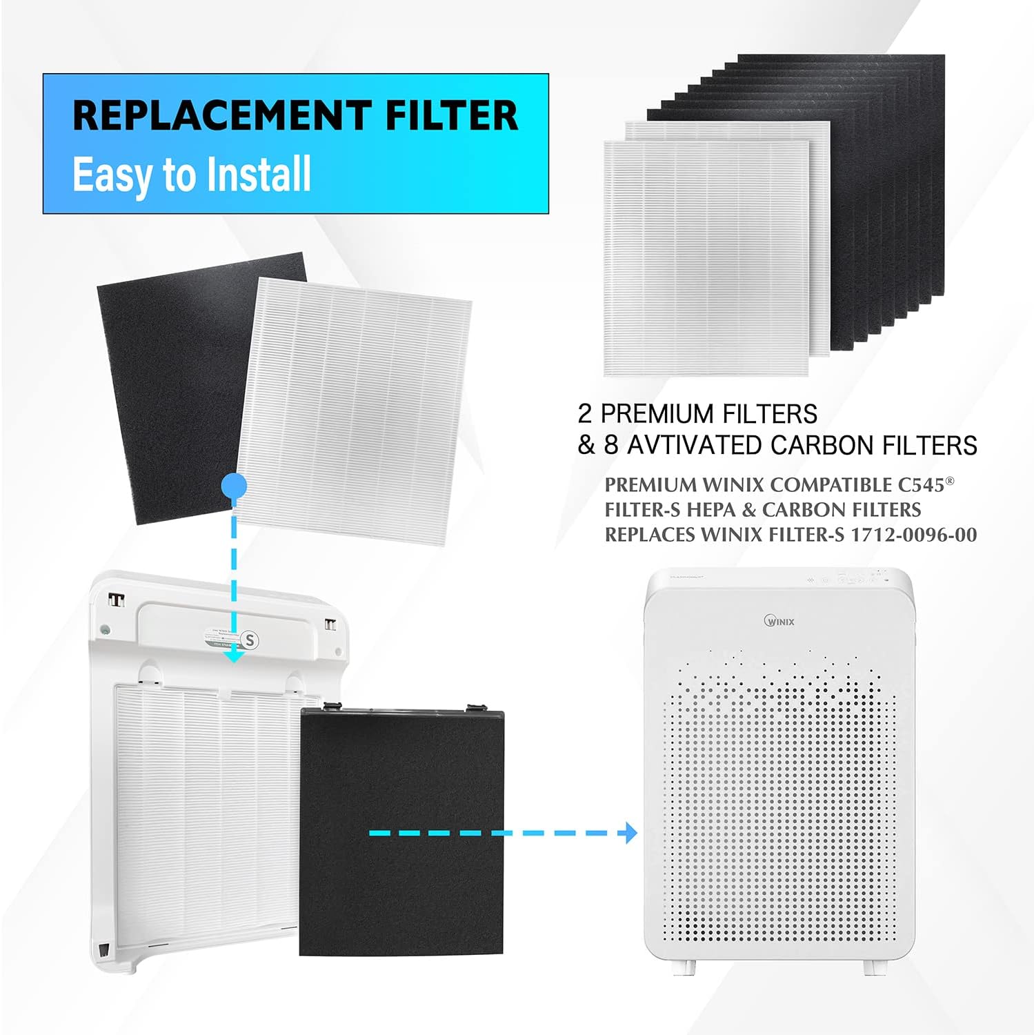 Filter Replacement Pack of 2 for Winix C545 Air Purifier U324486