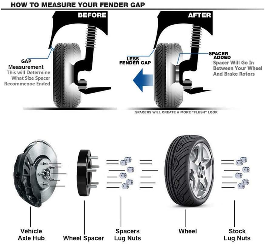 5x4.5 to 5x4.75 Wheel Adapters, 1 inch, 73mm Hub Bore S193472