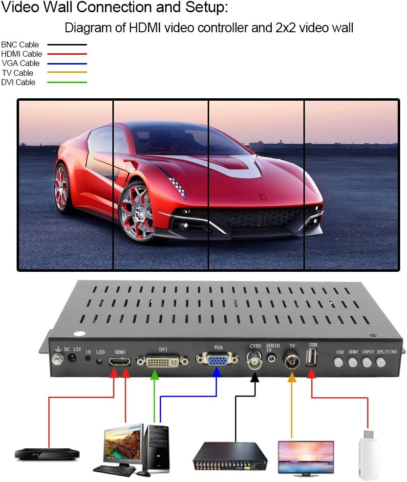 90 Degree Rotation Vertical Video Wall Controller 2x2 HDMI DVI VGA CVBS ATV USB Image Stitching Splicing Processor J493