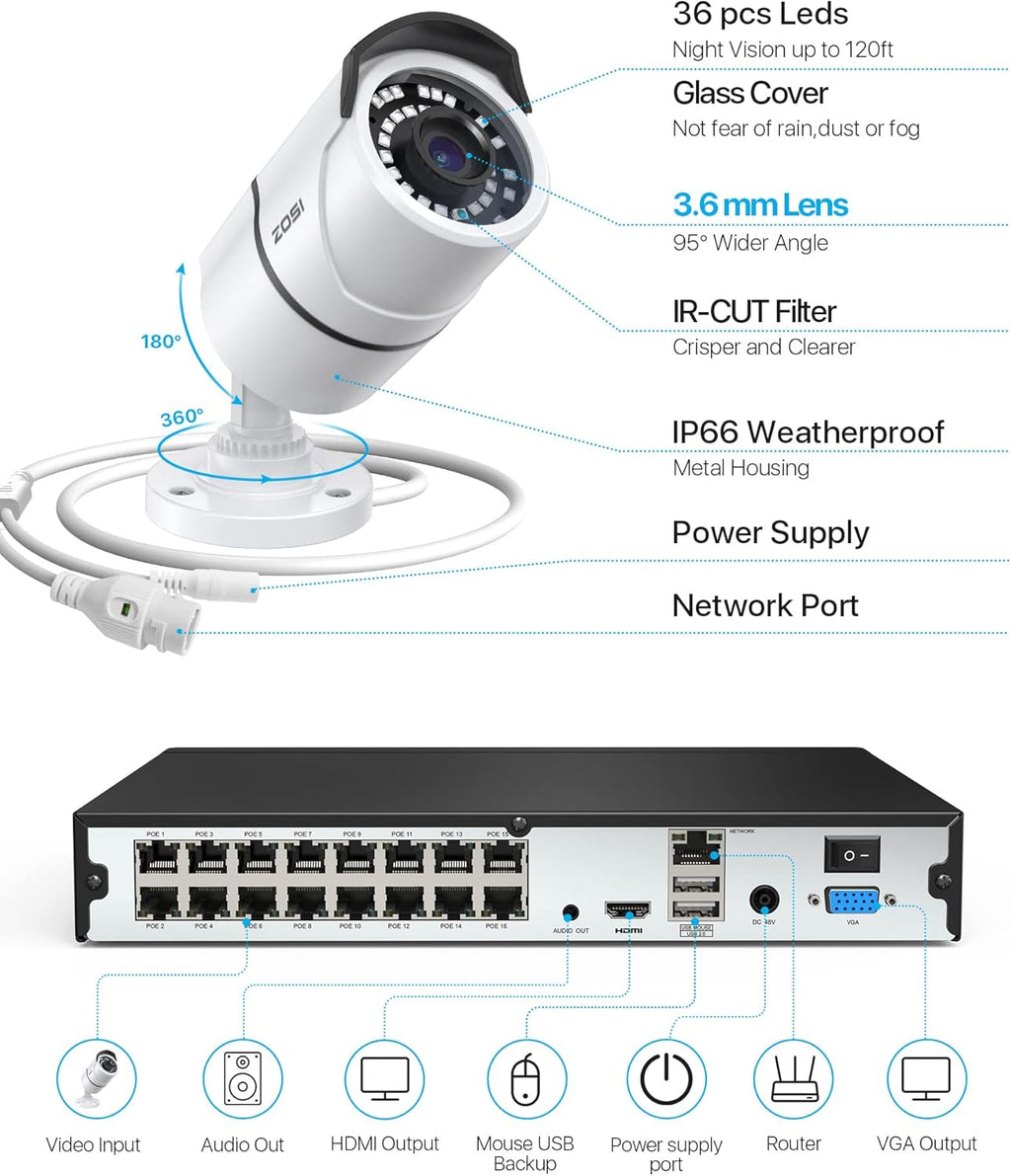 4K 16 Channel Security Camera System with 3TB Hard Drive and 10 x 5MP Cameras J6106