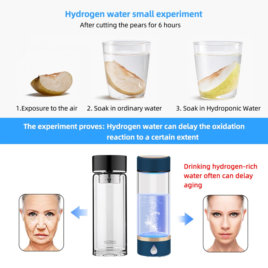420ml Rechargeable Hydrogen Water Bottle Glass Cup O137361