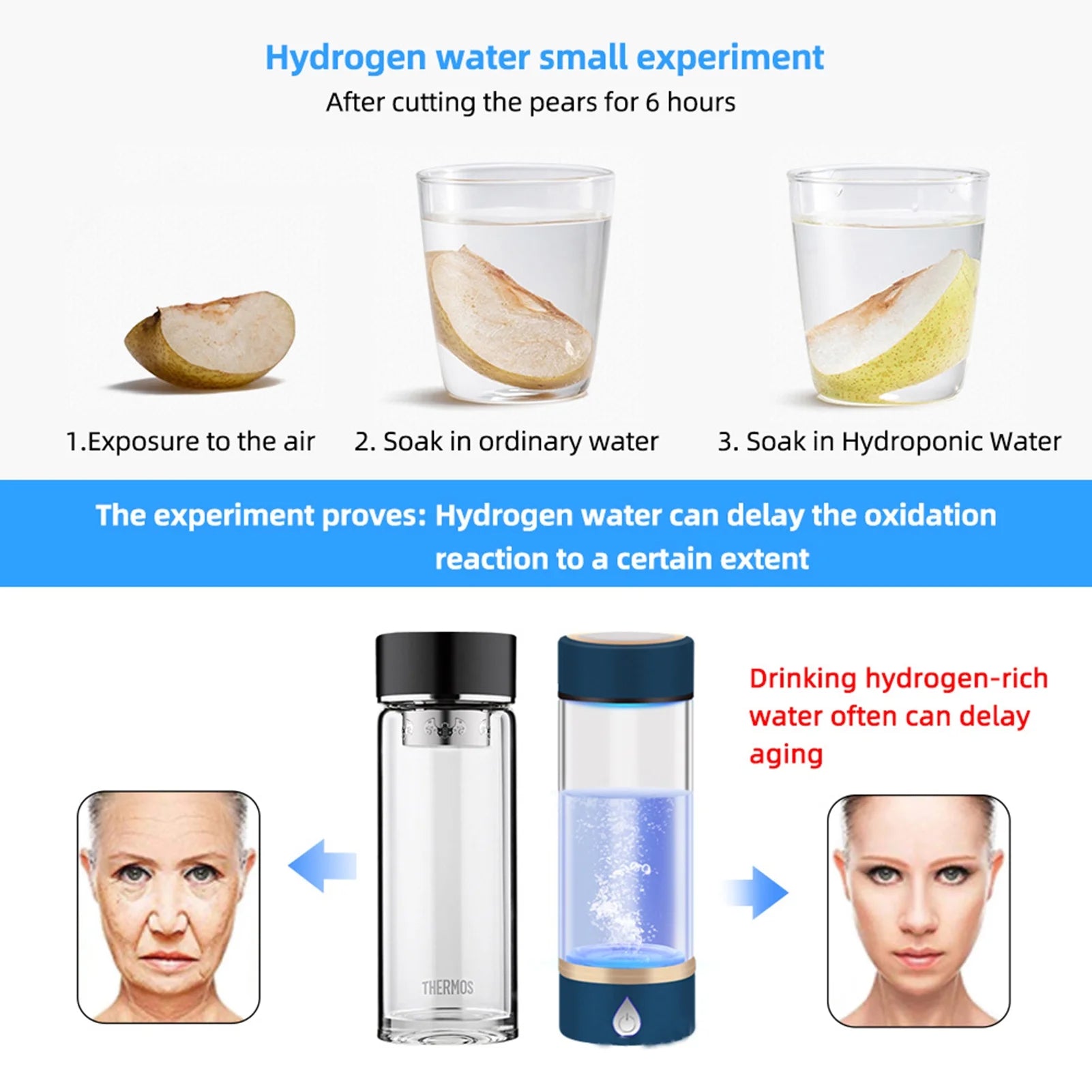 420ml Rechargeable Hydrogen Water Bottle Glass Cup O137361