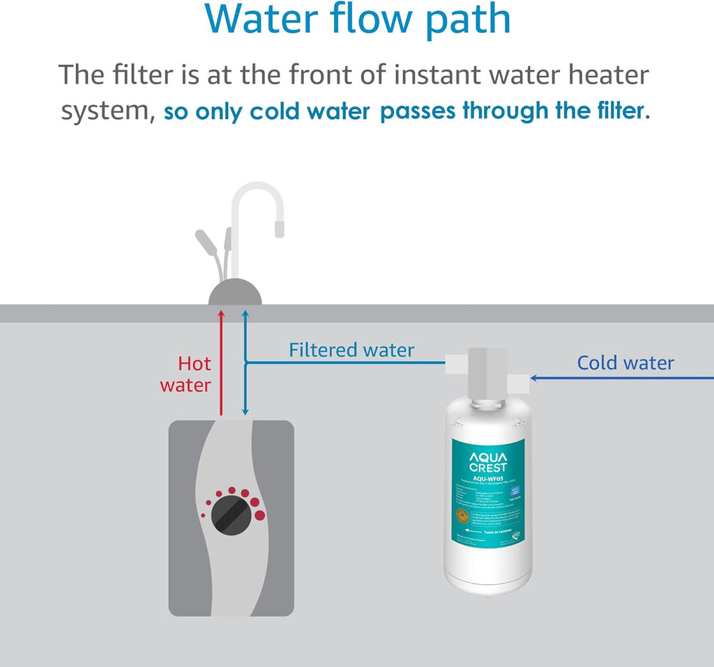 Filter Cartridge Pack of 2 R45747