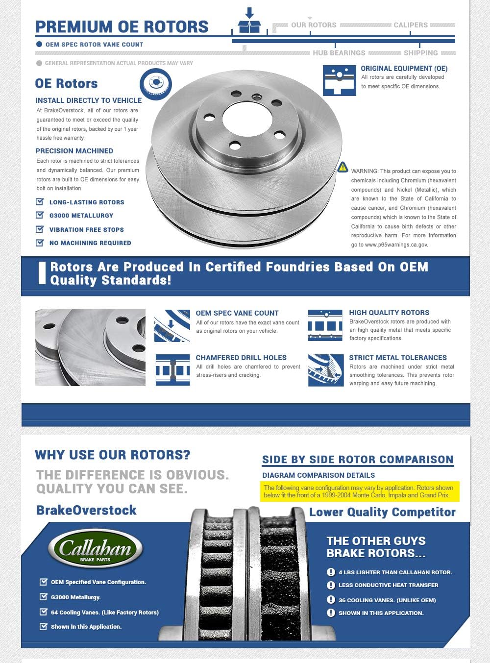 Front 305 mm Brake Disc Rotors and Metallic Brake Pads G504393