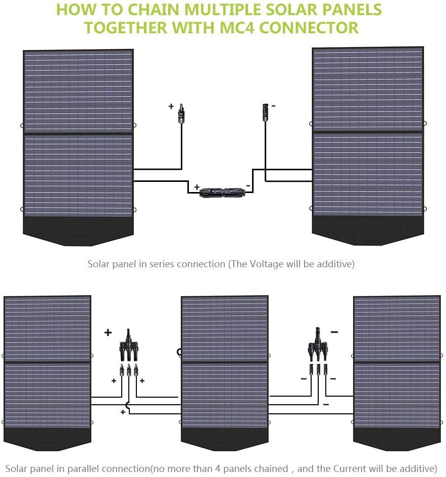 Foldable Solar Panel 100W Portable Solar Charger O8596