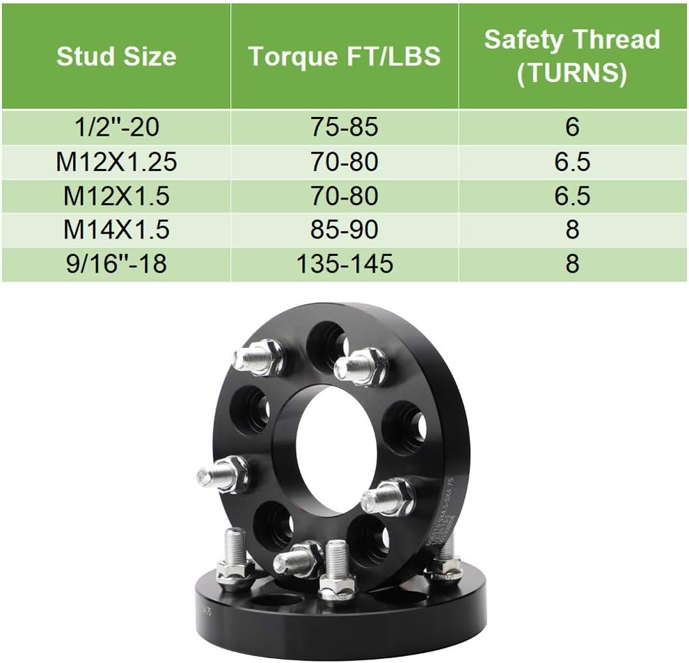 5x4.5 to 5x4.75 Wheel Adapters, 1 inch, 73mm Hub Bore S193472