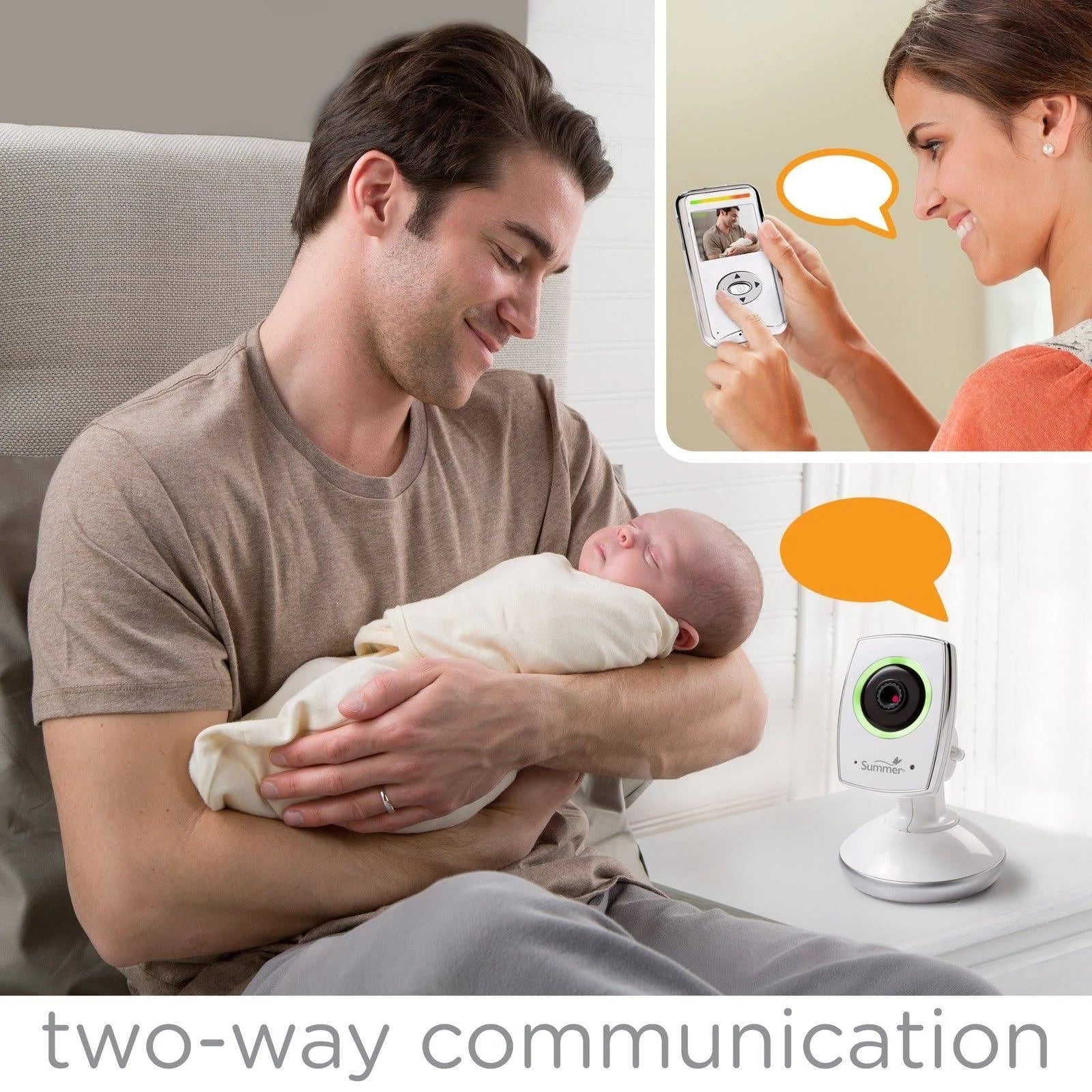 WiFi Video Monitor System D38273