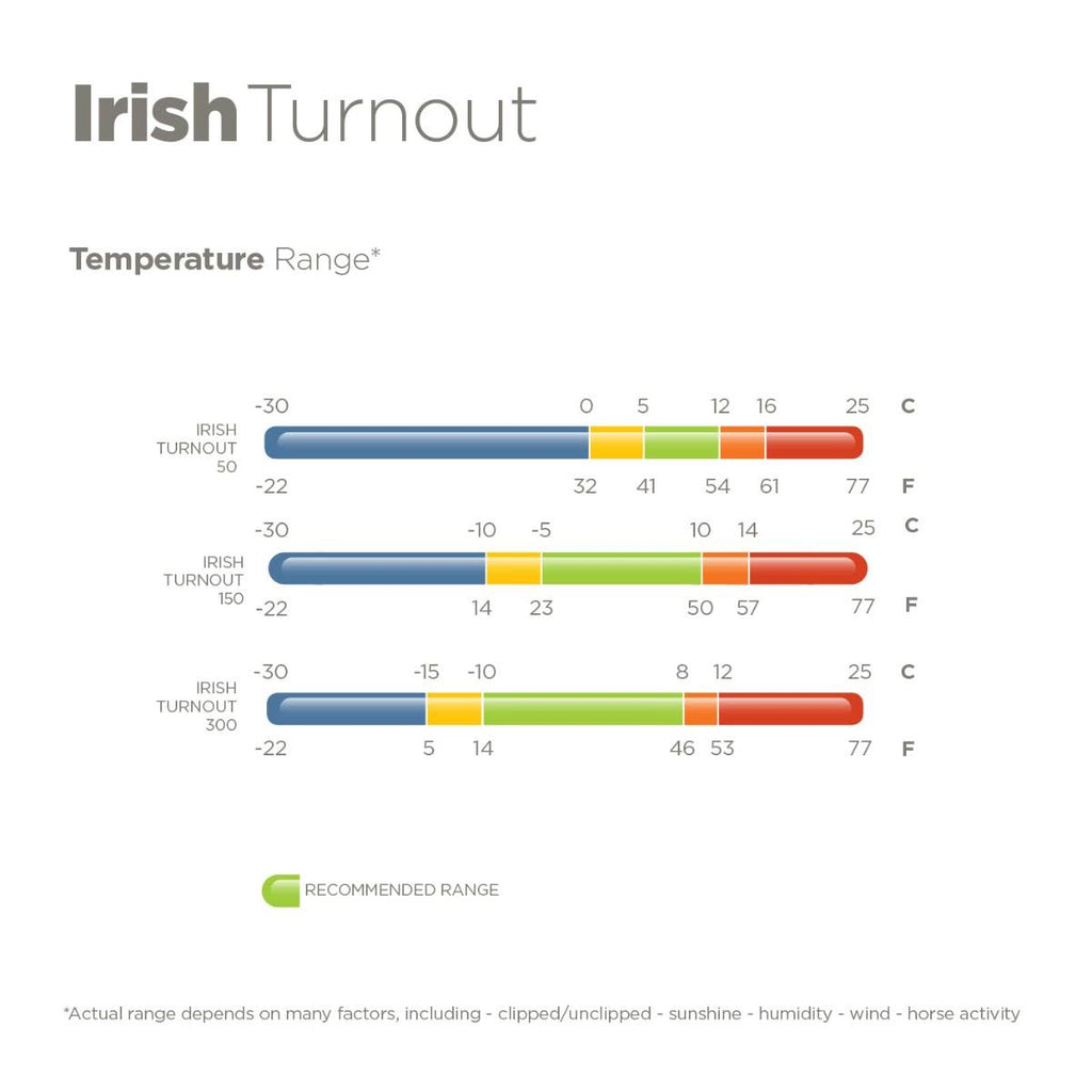Black Irish Turnout Extra J704
