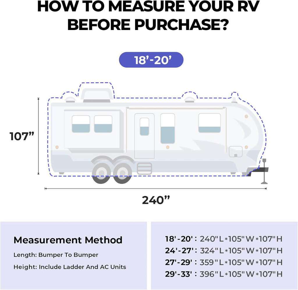 Gray Waterproof 4 Layers RV Cover with Jack Cover & Patch Kit R110