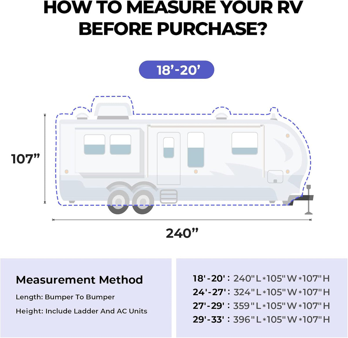 Gray Waterproof 4 Layers RV Cover with Jack Cover & Patch Kit R110
