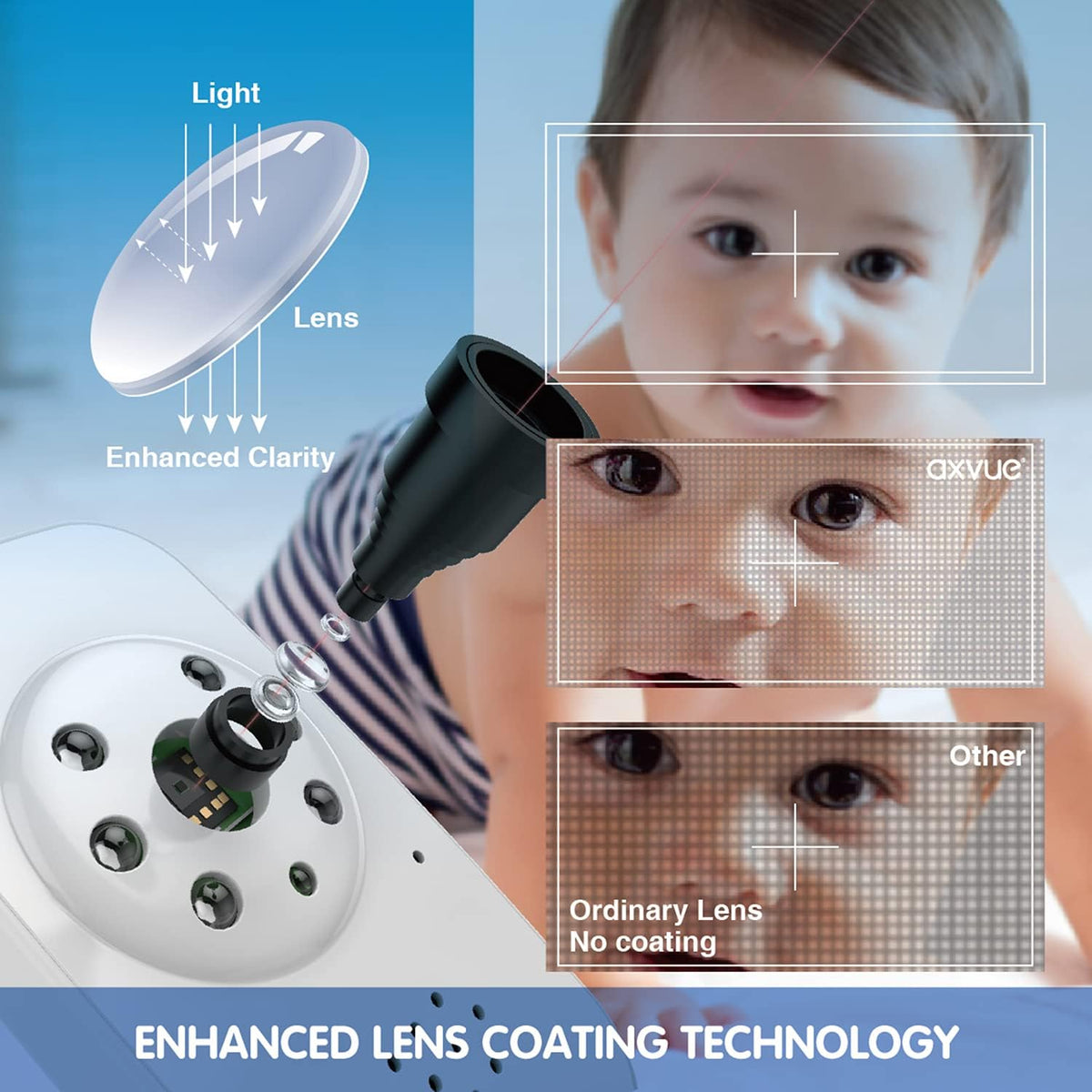 Video Baby Monitor with 2 Cameras, Large Vertical Screen, 1000ft Range, Auto Night Vision, Temperature Alert D377