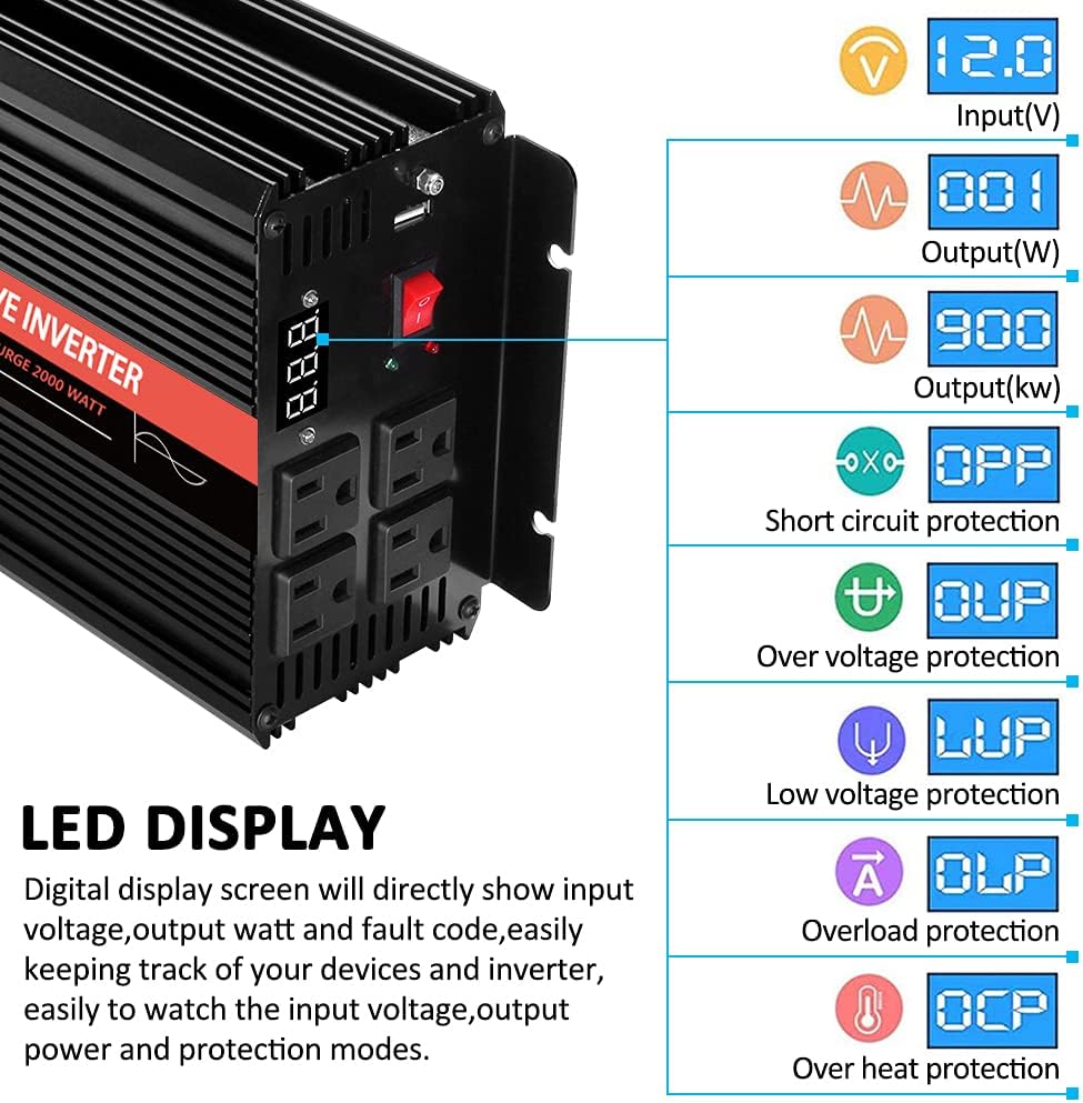 1500 Watt Pure Sine Wave Power Inverter 24v DC to 110/120v AC 60HZ with 4 AC and 1 USB Output C605
