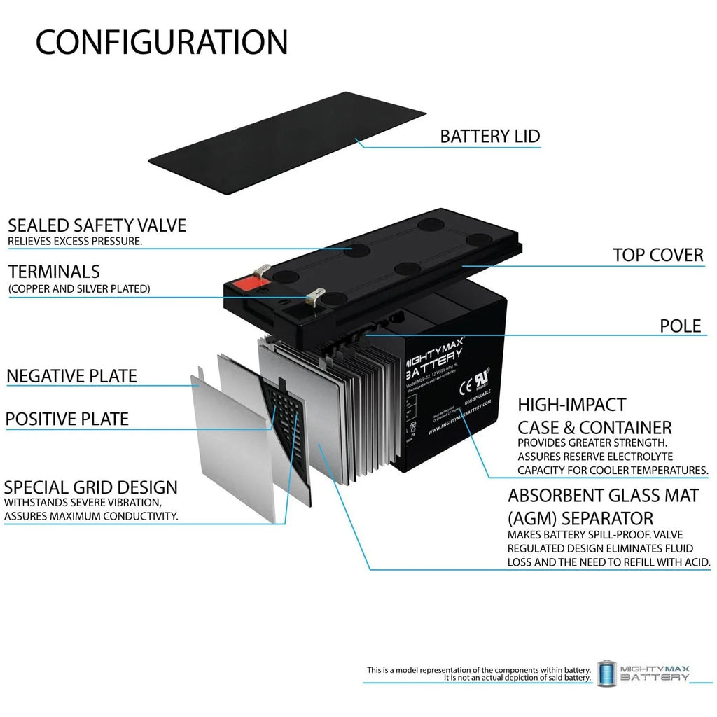 12V 9AH SLA Battery + 12V Charger T55876