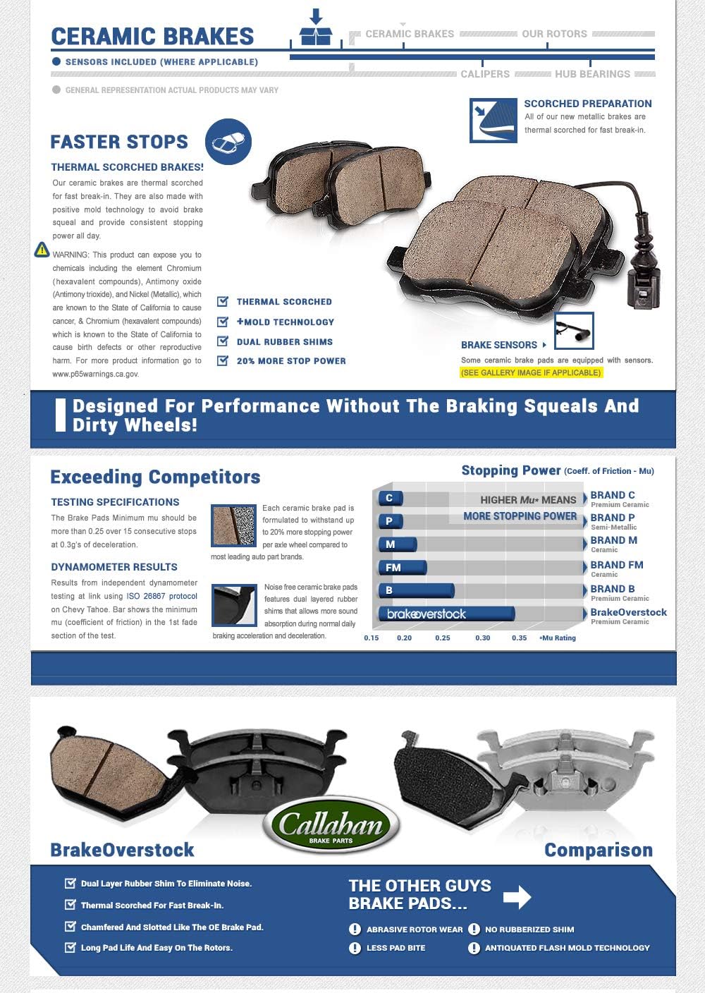 Front 305 mm Brake Disc Rotors and Metallic Brake Pads G504393
