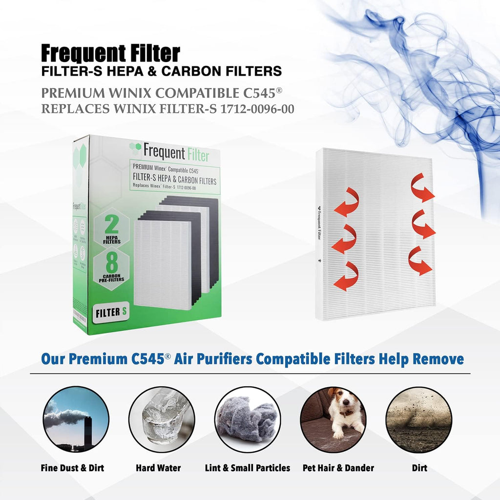 Filter Replacement Pack of 2 for Winix C545 Air Purifier U324486