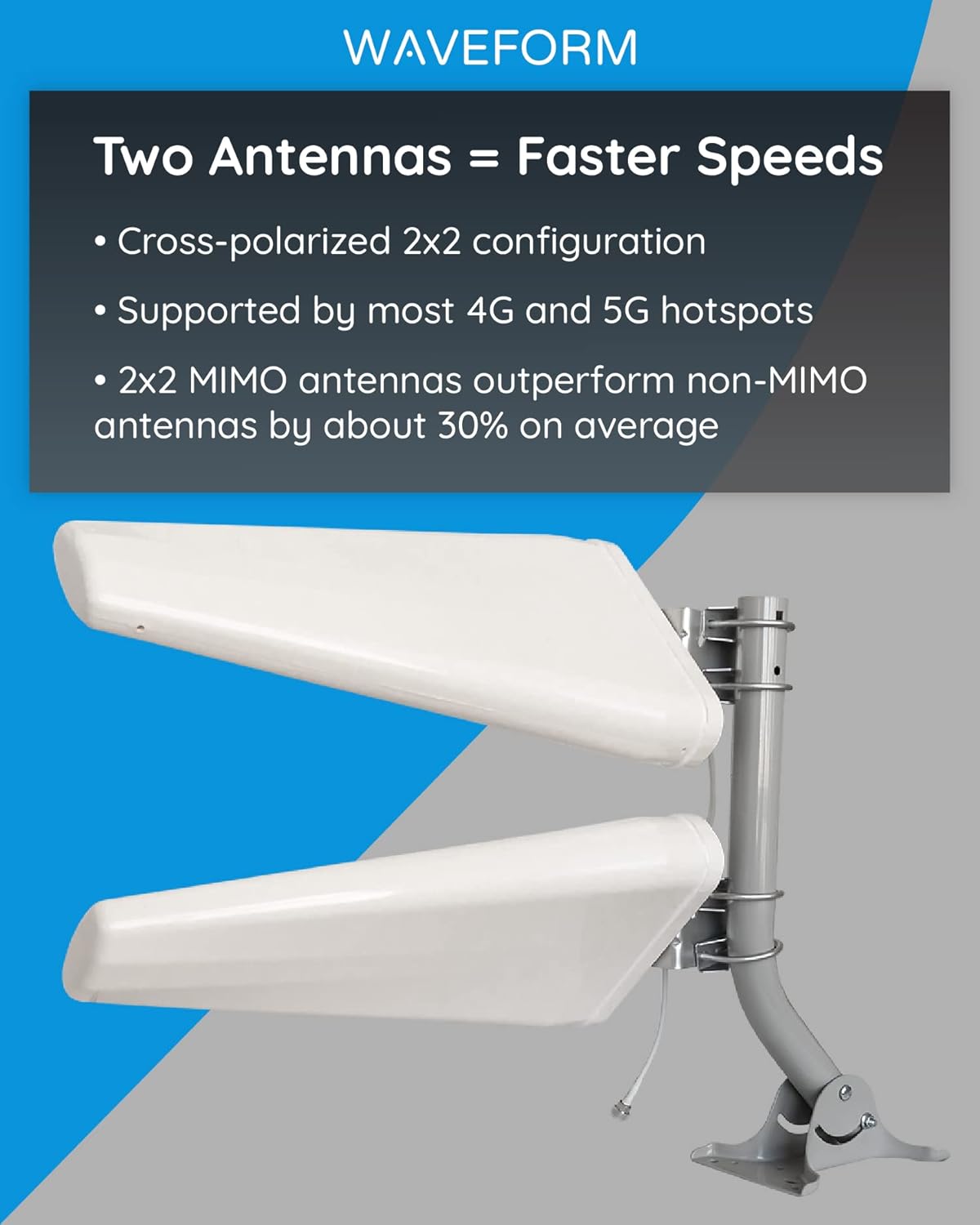 4G/5G Log Periodic Antenna Kit, +11 dBi gain 2x2 600-6000 MHz, Twin Cable A609335