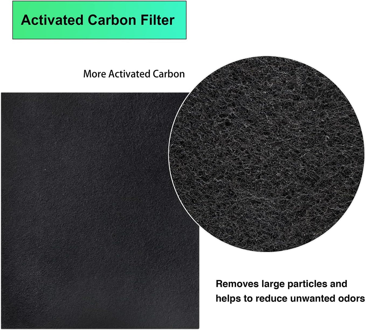 Filter Replacement Pack of 2 for Winix C545 Air Purifier U324486