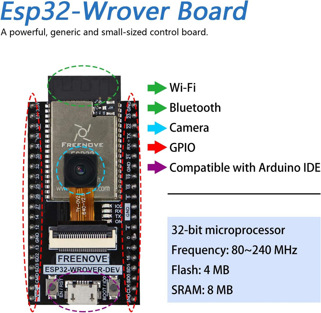 4WD Car Kit for ESP32-WROVER with Camera Z3500