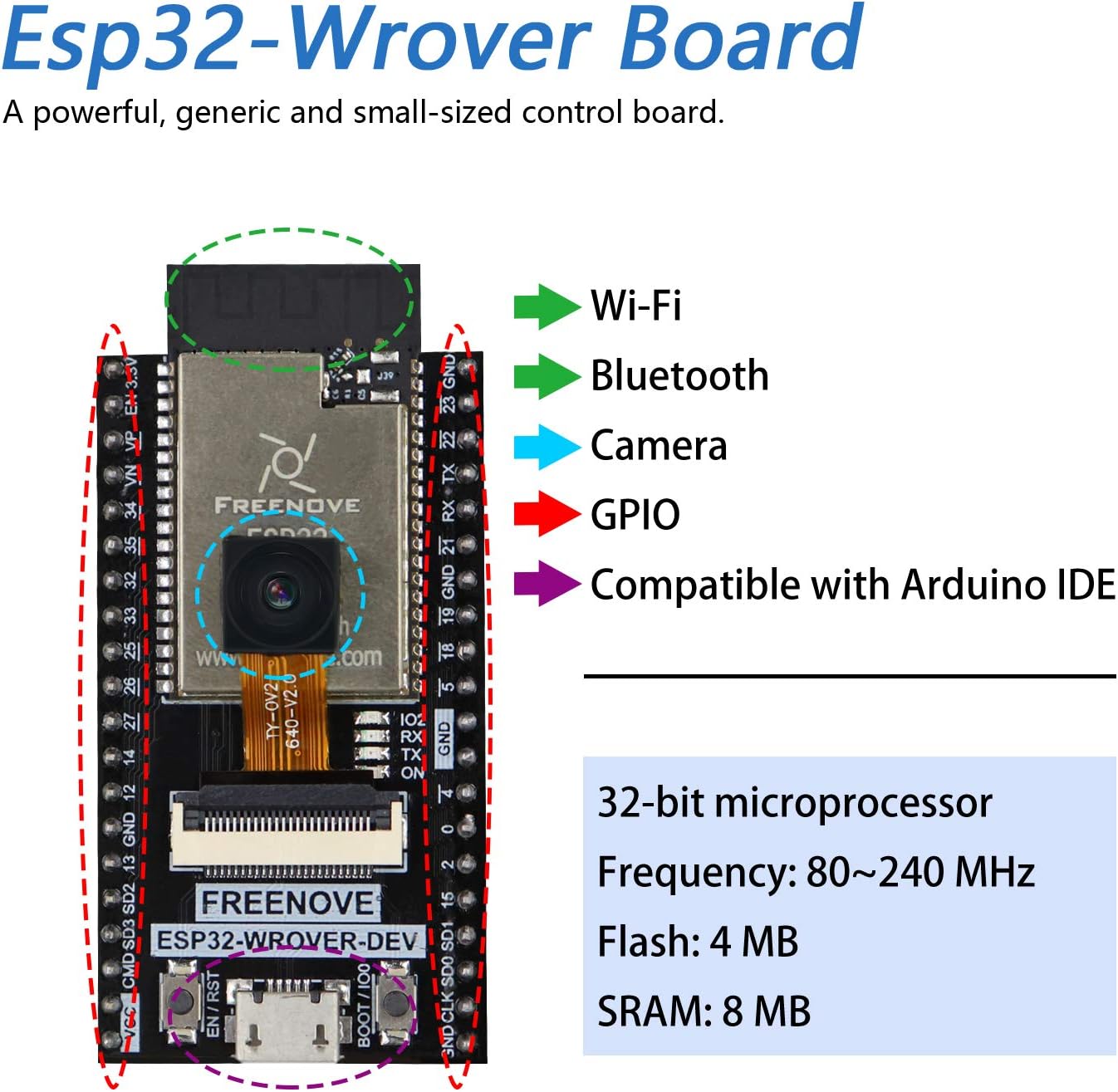 4WD Car Kit for ESP32-WROVER with Camera Z3500