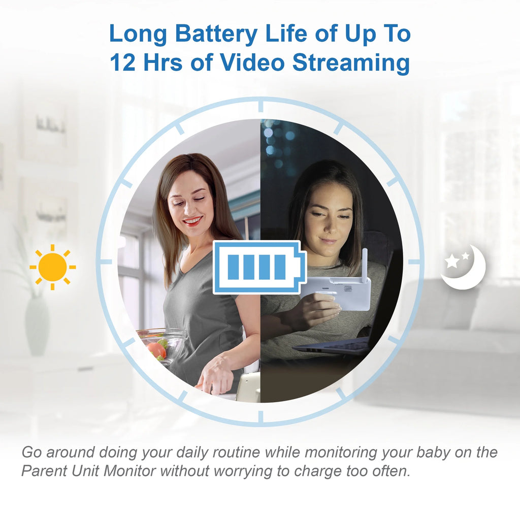 5" Smart Wi-Fi 1080p Pan & Tilt Video Baby Monitor T901