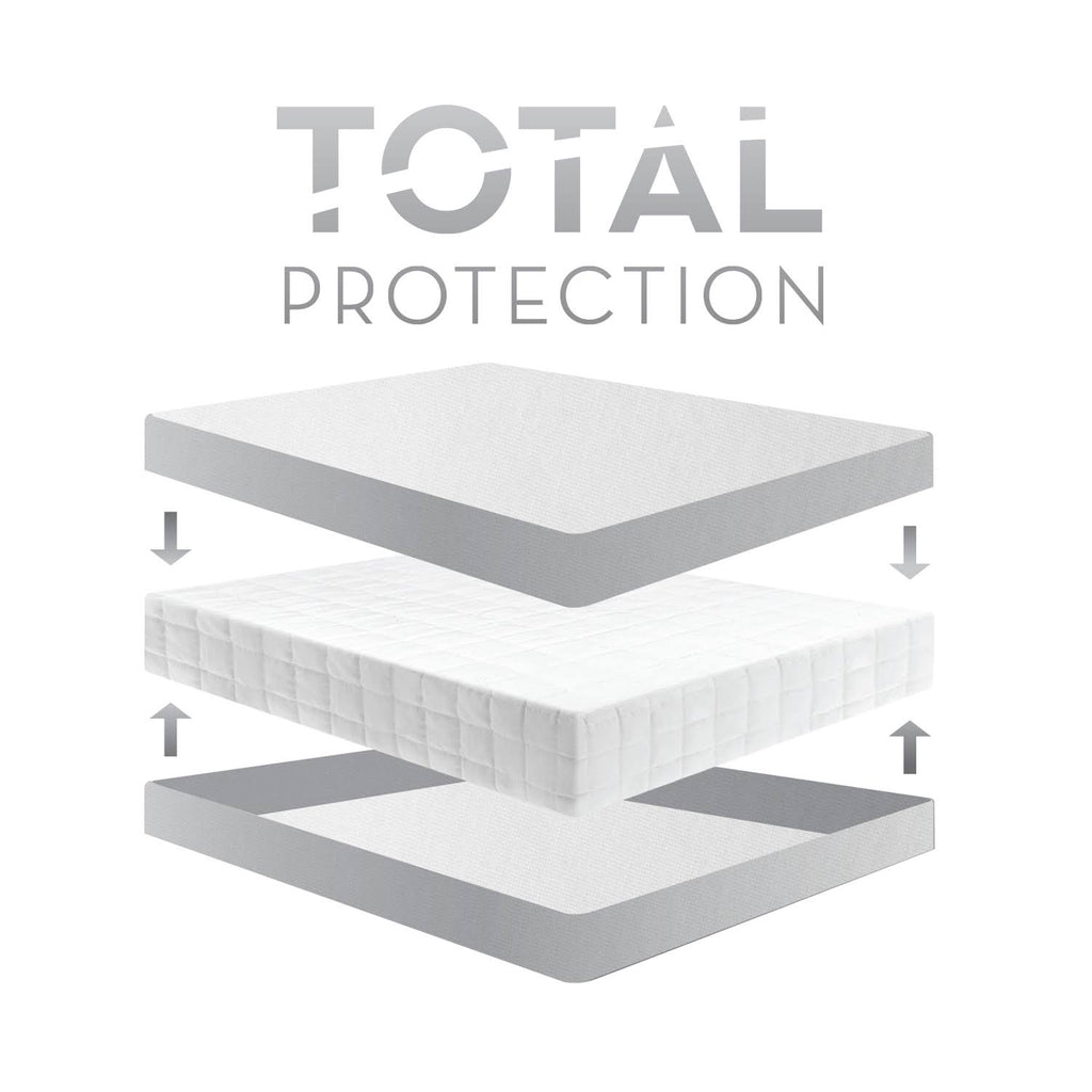 Full Size Box Spring Protector L85093