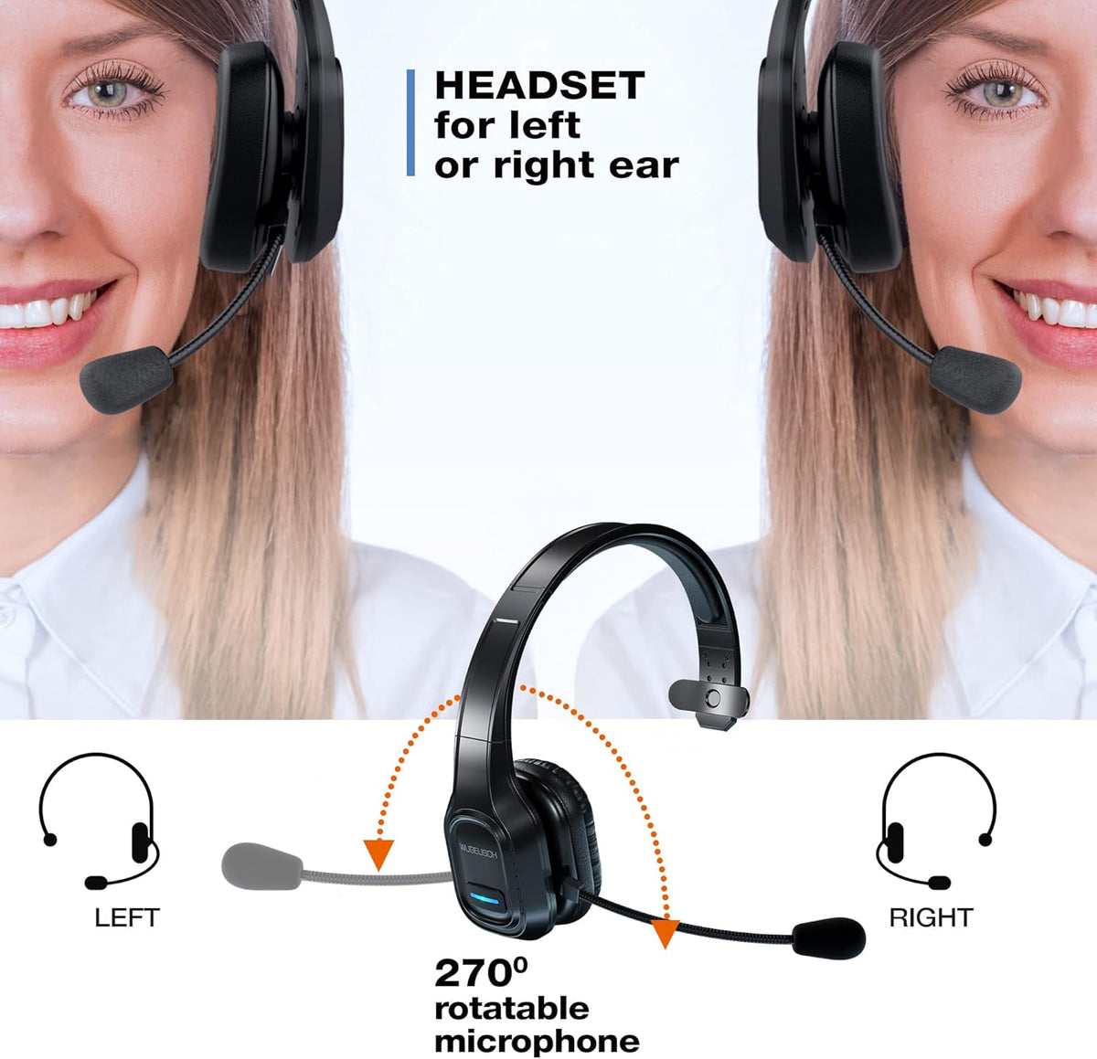 Wireless Headset with Microphone, Noise Canceling On-Ear Headphones with USB Dongle, 32H Talk Time J47280