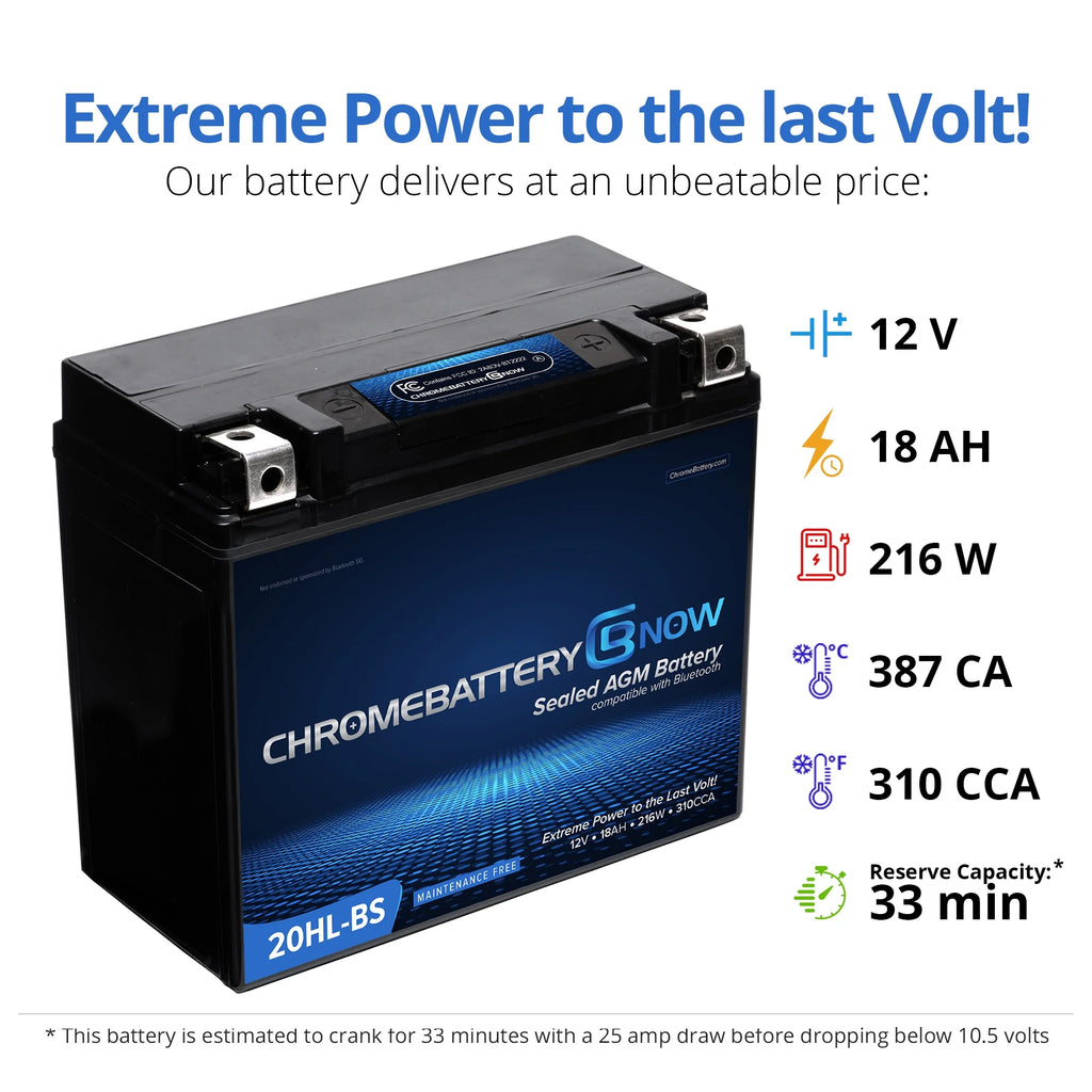 AGM Battery for Personal Watercraft F56341