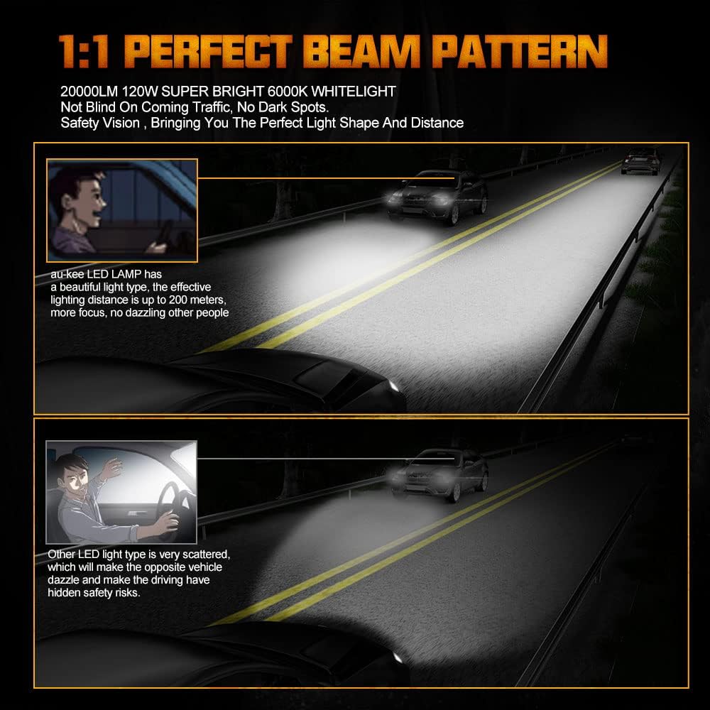 H11 LED Headlight Bulbs 20000LM 110W 6000K Bright White Pack of 2 C344698
