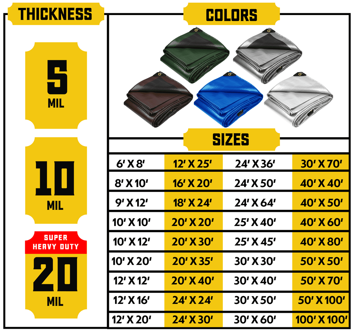 10 Mil Heavy Duty Waterproof Tarp 24 x 30Ft I327