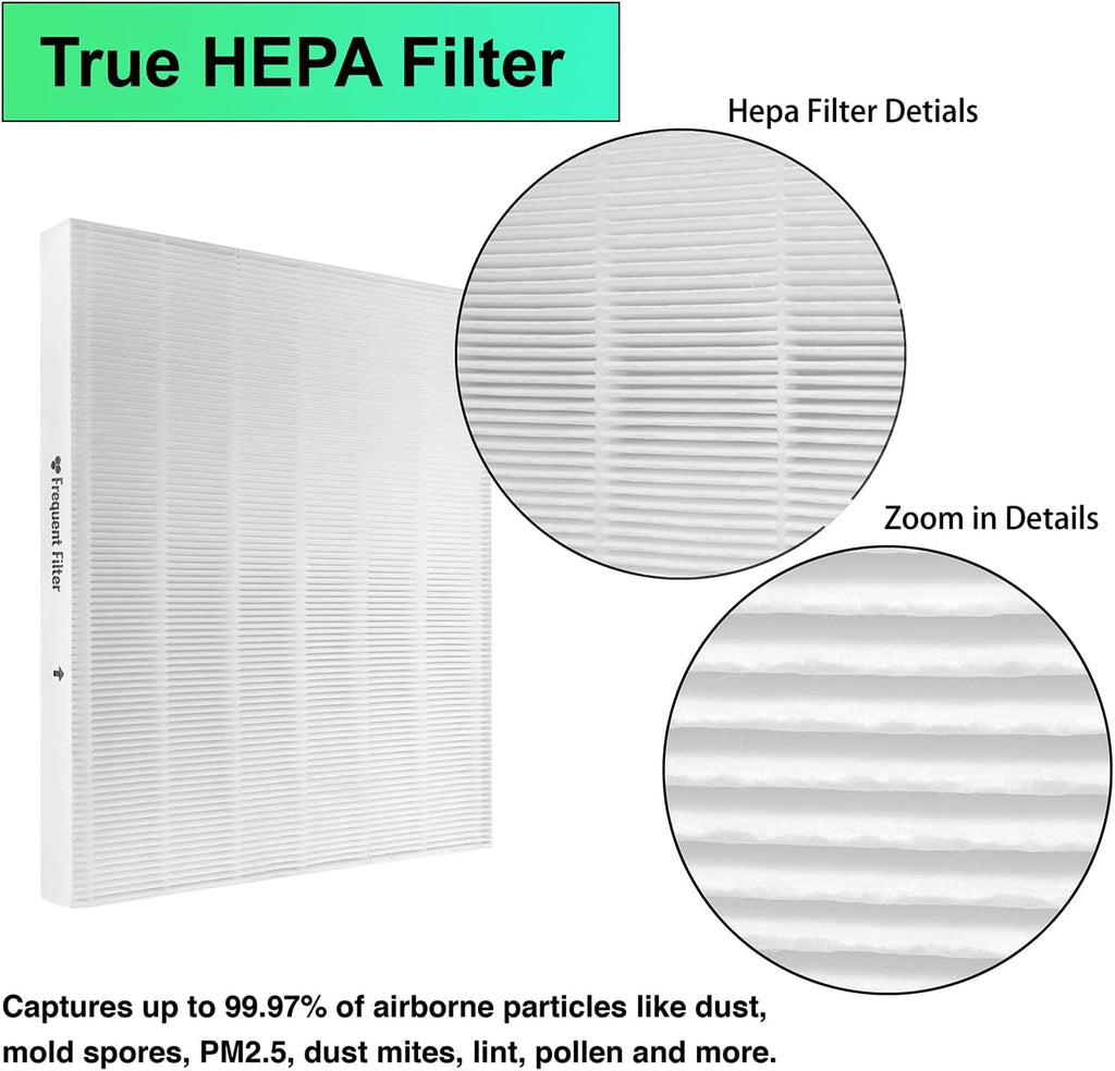 Filter Replacement Pack of 2 for Winix C545 Air Purifier U324486