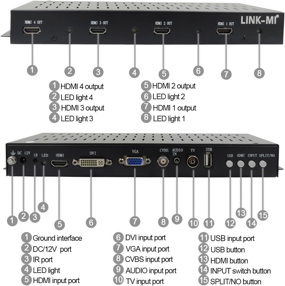 90 Degree Rotation Vertical Video Wall Controller 2x2 HDMI DVI VGA CVBS ATV USB Image Stitching Splicing Processor J493